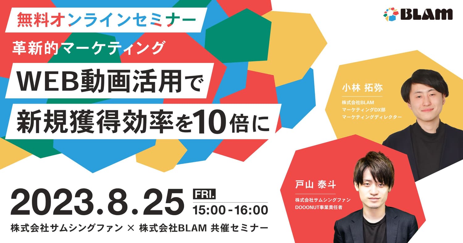 革新的マーケティング !動画活用で新規顧客獲得効率を10倍に